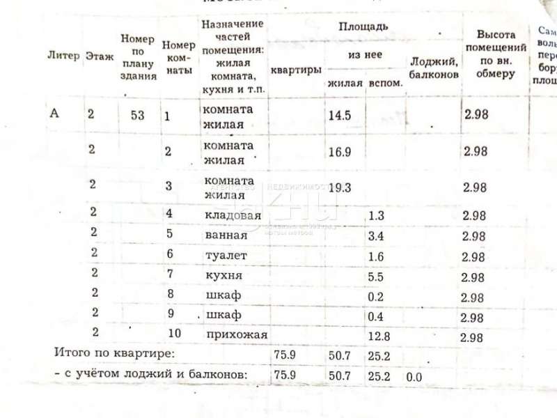 трёхкомнатная квартира на Московском шоссе дом 83