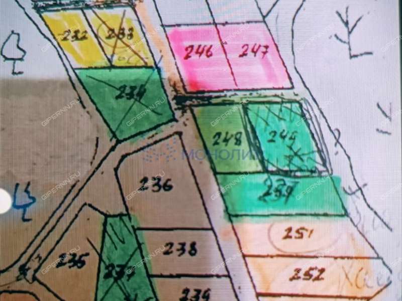 земельный участок 6,72 сотки Без имени улица СНТ Строитель