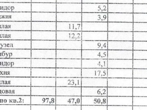3-komnatnaya-ul-andreeva-d-43 фото