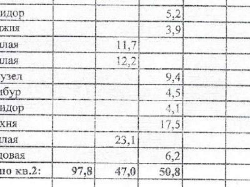 трёхкомнатная квартира на улице Андреева дом 43